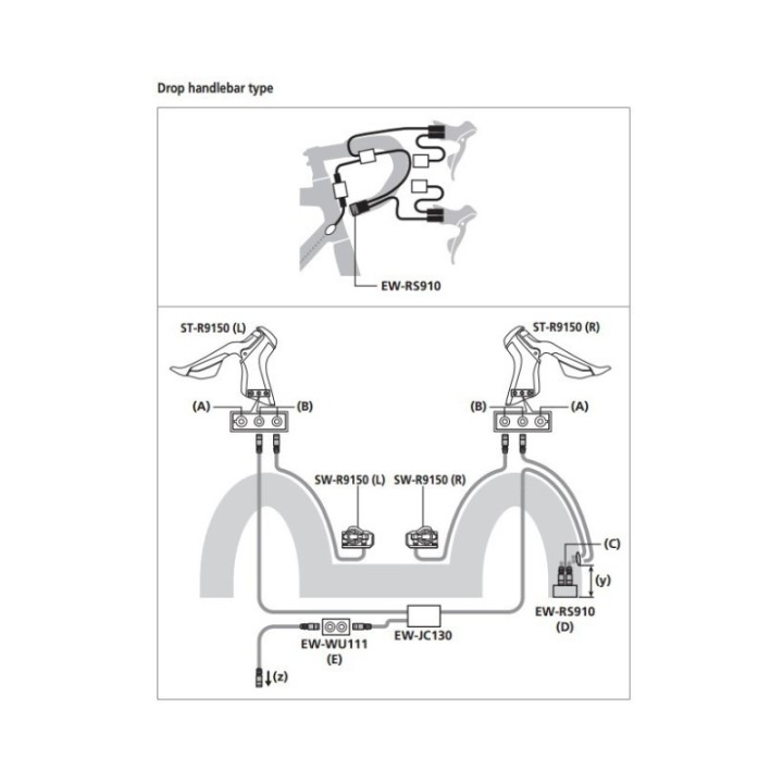 Centralita Manillar/Cuadro interna RS910 2 Cables