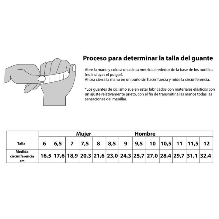 Gants Roeckl Bonau Noir|Gants de cyclisme