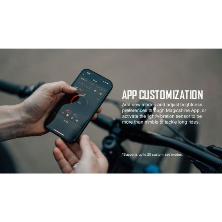 Luz Delantera Magicshine Ray 1600B |Luces ciclismo