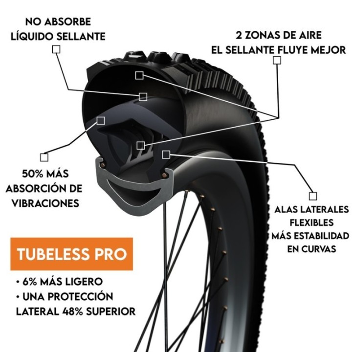 Mousse Tannus Armour Tubeless Pro 29" 2,1"-2,6"|Antipinchazos|Terrabike
