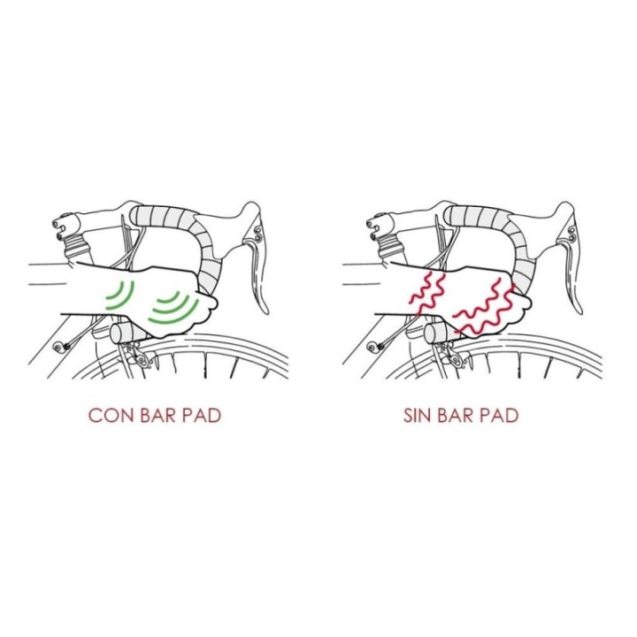 Coussins d'absorption Selle Italia|BANDEAUX DE GUIDON