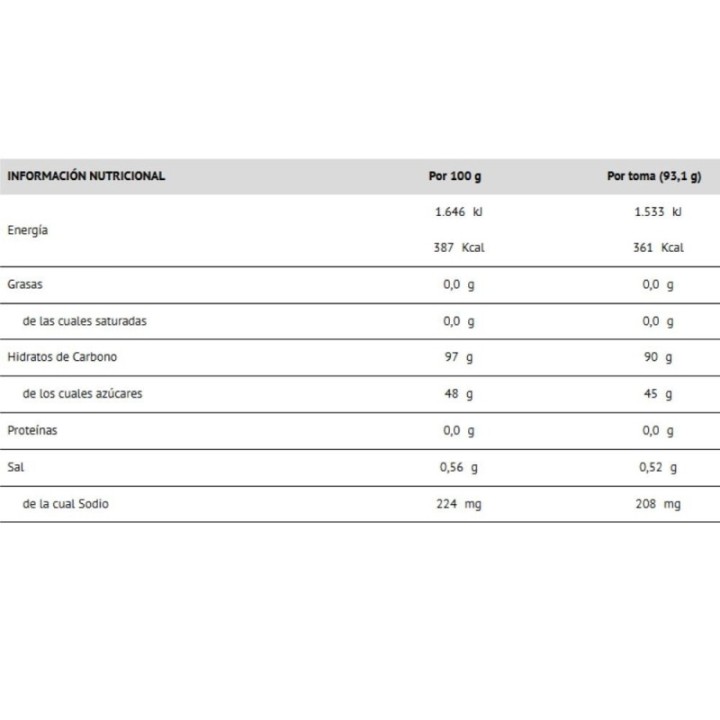 Carbohydrates Crown Hyperdrink 90 500 g. Saveur neutre | Isotonique cyclisme