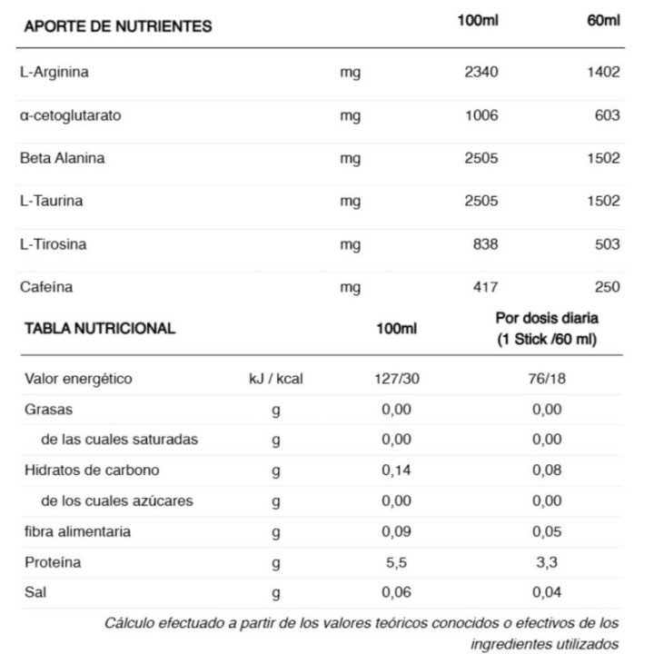 Gel 226ERS Energy Shot Stick 60ml Banana Extreme 250 mg Cafeína|Nutrición ciclismo|