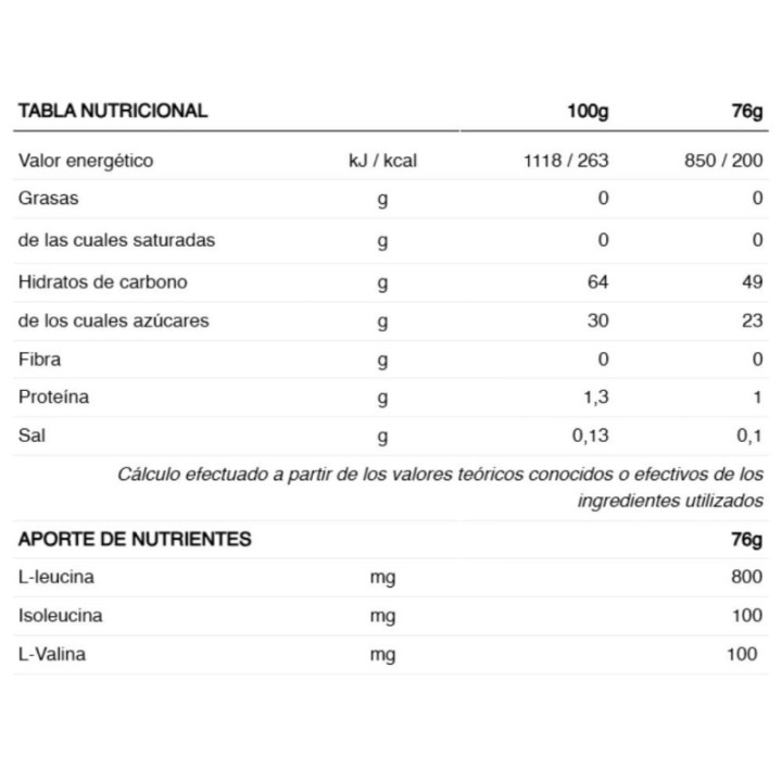 Gel 226ERS High Energy 76g BCAA Grosella Negra|Nutrición ciclismo|