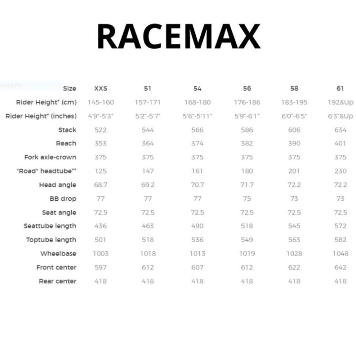 Cuadro 3T Racemax Integrale Camo| Gravel