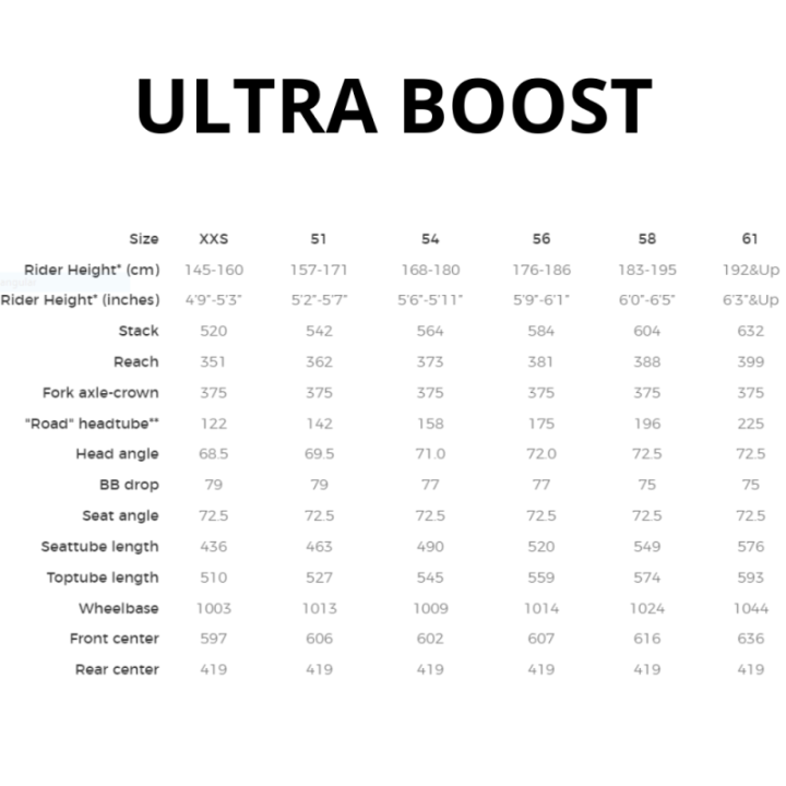 Vélo 3T Ultra Boost APEX Eagle 1X12 700C Noir/Blanc | Gravel
