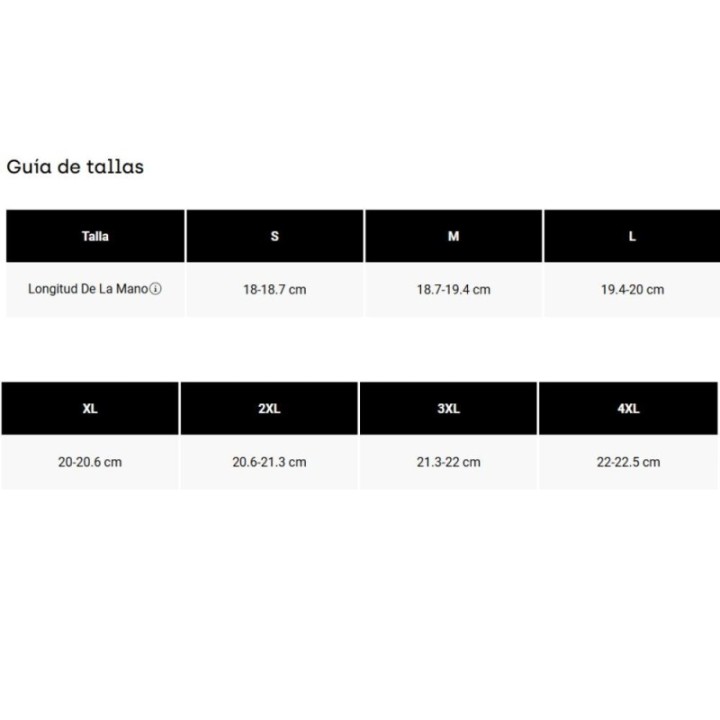 Guantes Fox Flexair Coral