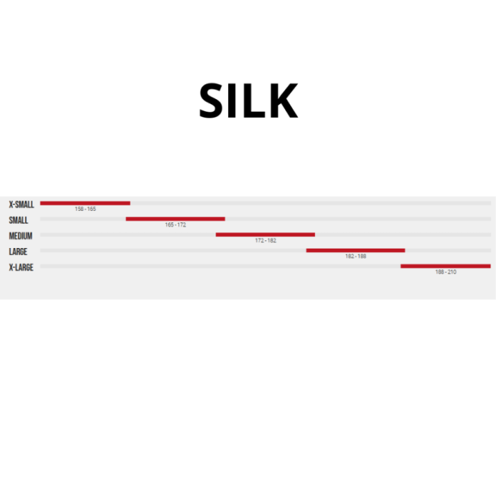 Bicicleta Megamo Silk 01 Grave 2026