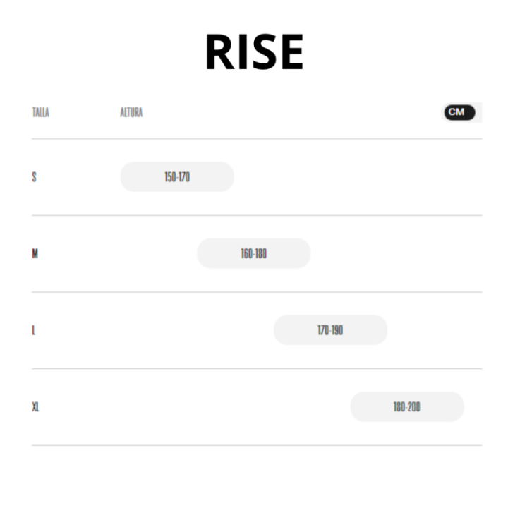 Bicicletas Orbea RISE SL M-LTD 420W Tanzanite Carbon View - Carbon Raw (Matt) 2026