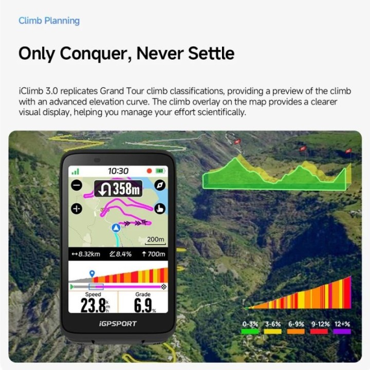 GPS IGpsport Igs630S | GPS cyclisme